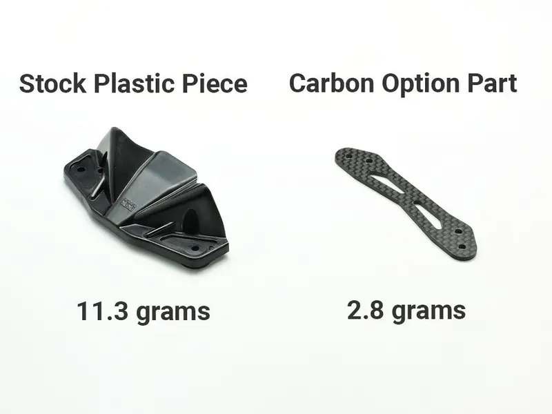 Tamiya - Rc Tt02 Carbon Bumper Support 2